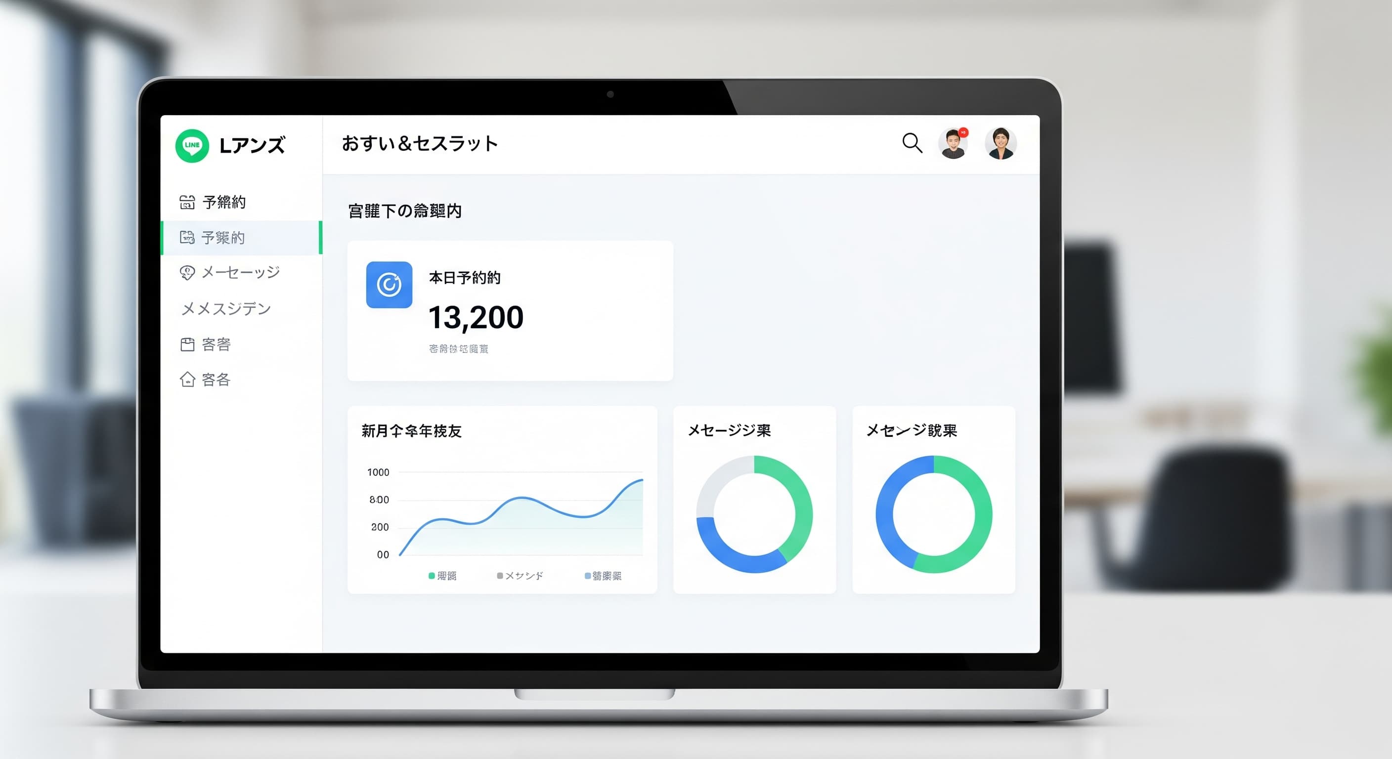 Lコミットくん管理画面